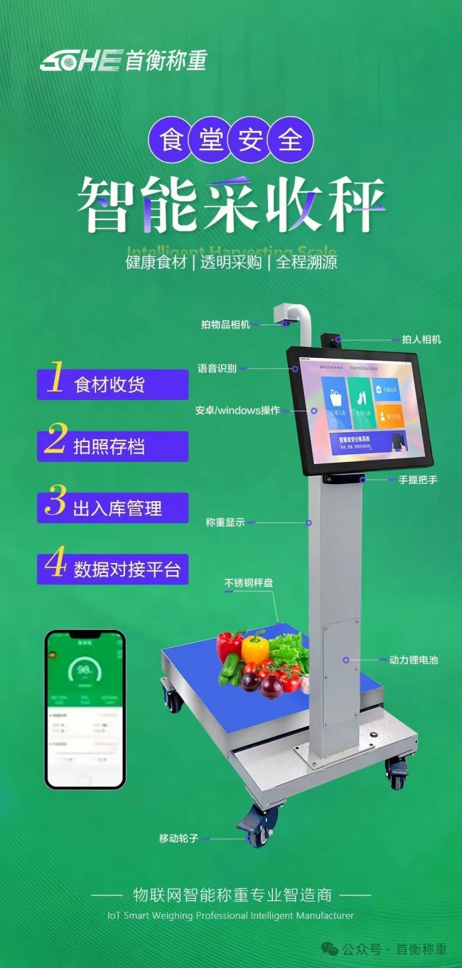 介绍开店商户用收银系统首衡称重电子秤如何连接pc端